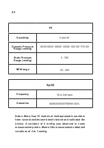 Preview for 42 page of arkmeds Waller User Manual