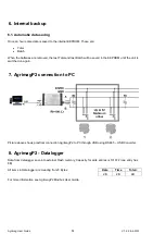 Preview for 14 page of Arkon Agrimag Series User Manual