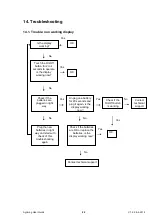 Preview for 23 page of Arkon Agrimag Series User Manual