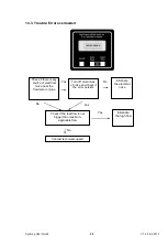 Preview for 25 page of Arkon Agrimag Series User Manual