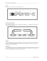 Preview for 10 page of Arkon MAG 910 Operating Instructions Manual