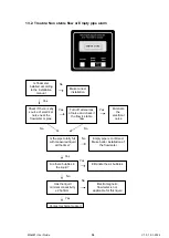 Предварительный просмотр 35 страницы Arkon MAGE1 User Manual