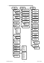 Preview for 11 page of Arkon MAGS1 User Manual