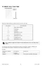 Preview for 26 page of Arkon MAGS1 User Manual