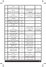 Preview for 103 page of Arkopharma OLFAE MICRO-NEBULIZER Instructions For Use Manual