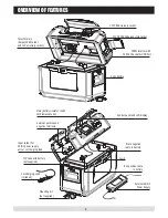 Preview for 4 page of Arkpak AP730 Instruction Manual