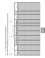 Предварительный просмотр 39 страницы Arkray Assure 530001 Reference Manual