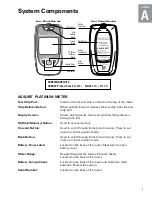 Preview for 7 page of Arkray ASSURE PLATINUM Reference Manual