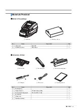 Preview for 16 page of Arkray AUTION ELEVEN AE-4022 Operating Manual