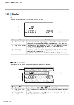 Preview for 25 page of Arkray AUTION ELEVEN AE-4022 Operating Manual