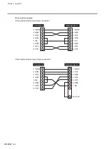 Preview for 159 page of Arkray AUTION ELEVEN AE-4022 Operating Manual