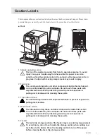 Preview for 5 page of Arkray AUTION MAX AX-4030 Operating Manual