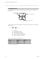 Preview for 21 page of Arkray AUTION MAX AX-4030 Operating Manual