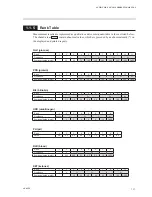 Preview for 22 page of Arkray AUTION MAX AX-4030 Operating Manual