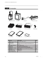 Preview for 25 page of Arkray AUTION MAX AX-4030 Operating Manual