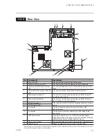 Preview for 28 page of Arkray AUTION MAX AX-4030 Operating Manual