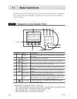 Preview for 51 page of Arkray AUTION MAX AX-4030 Operating Manual