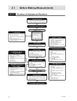 Preview for 59 page of Arkray AUTION MAX AX-4030 Operating Manual