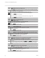 Preview for 185 page of Arkray AUTION MAX AX-4030 Operating Manual