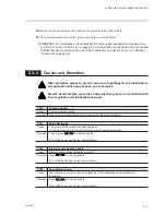 Preview for 192 page of Arkray AUTION MAX AX-4030 Operating Manual