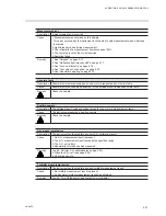 Preview for 202 page of Arkray AUTION MAX AX-4030 Operating Manual