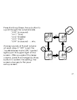 Предварительный просмотр 17 страницы Arkray Glucocard 01 User Instruction Manual