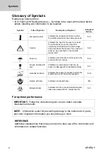 Preview for 6 page of Arkray SillHa LH-4912 Operating Manual