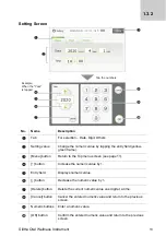 Preview for 13 page of Arkray SillHa LH-4912 Operating Manual