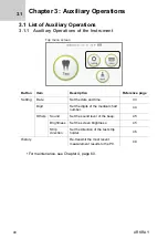 Preview for 40 page of Arkray SillHa LH-4912 Operating Manual