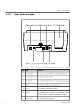 Предварительный просмотр 18 страницы Arkray SPOTCHEM EZ SP-4430 Operating Manual