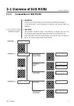 Предварительный просмотр 73 страницы Arkray SPOTCHEM EZ SP-4430 Operating Manual