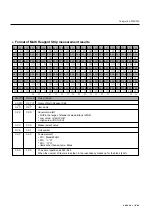 Предварительный просмотр 135 страницы Arkray SPOTCHEM EZ SP-4430 Operating Manual