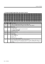 Предварительный просмотр 136 страницы Arkray SPOTCHEM EZ SP-4430 Operating Manual