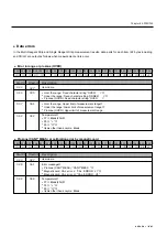 Предварительный просмотр 137 страницы Arkray SPOTCHEM EZ SP-4430 Operating Manual