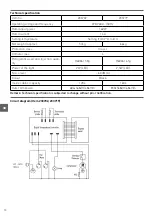 Preview for 10 page of Arktic 233702 User Manual