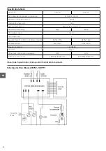 Preview for 62 page of Arktic 233702 User Manual