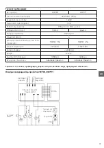 Preview for 79 page of Arktic 233702 User Manual