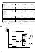 Предварительный просмотр 10 страницы Arktic 235164 User Manual