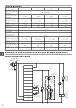 Предварительный просмотр 22 страницы Arktic 235164 User Manual