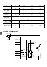 Предварительный просмотр 68 страницы Arktic 235164 User Manual