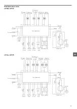 Preview for 91 page of Arktic 237557 User Manual