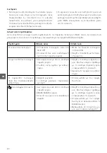 Предварительный просмотр 80 страницы Arktic 271773 User Manual