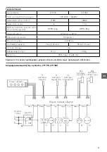 Предварительный просмотр 81 страницы Arktic 271773 User Manual