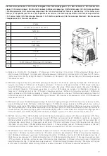 Предварительный просмотр 9 страницы Arktic 274224 User Manual