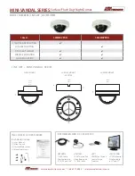 Предварительный просмотр 3 страницы Arm Electronics C550MDVPDN Specifications