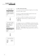 Предварительный просмотр 20 страницы Arm Electronics OCD10XMSD Installation And Operation Manual