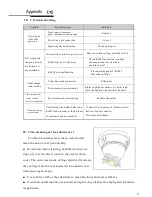 Предварительный просмотр 37 страницы Arm Electronics OCD10XMSD Installation And Operation Manual