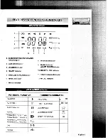 Предварительный просмотр 6 страницы Arm Electronics VCR800 Instruction Manual