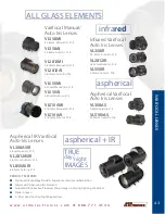 Preview for 1 page of Arm Electronics VL2812AI Features