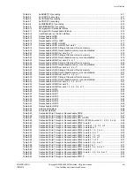 Предварительный просмотр 13 страницы ARM ARM1176JZF-S Technical Reference Manual